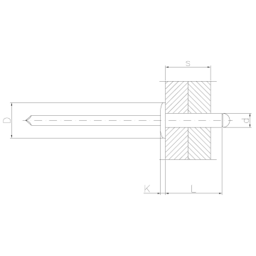 Blindniet Flachrundkopf Alu / Stahl INOX 